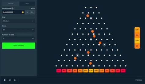 plinko betting game|Juega Plinko Online .
